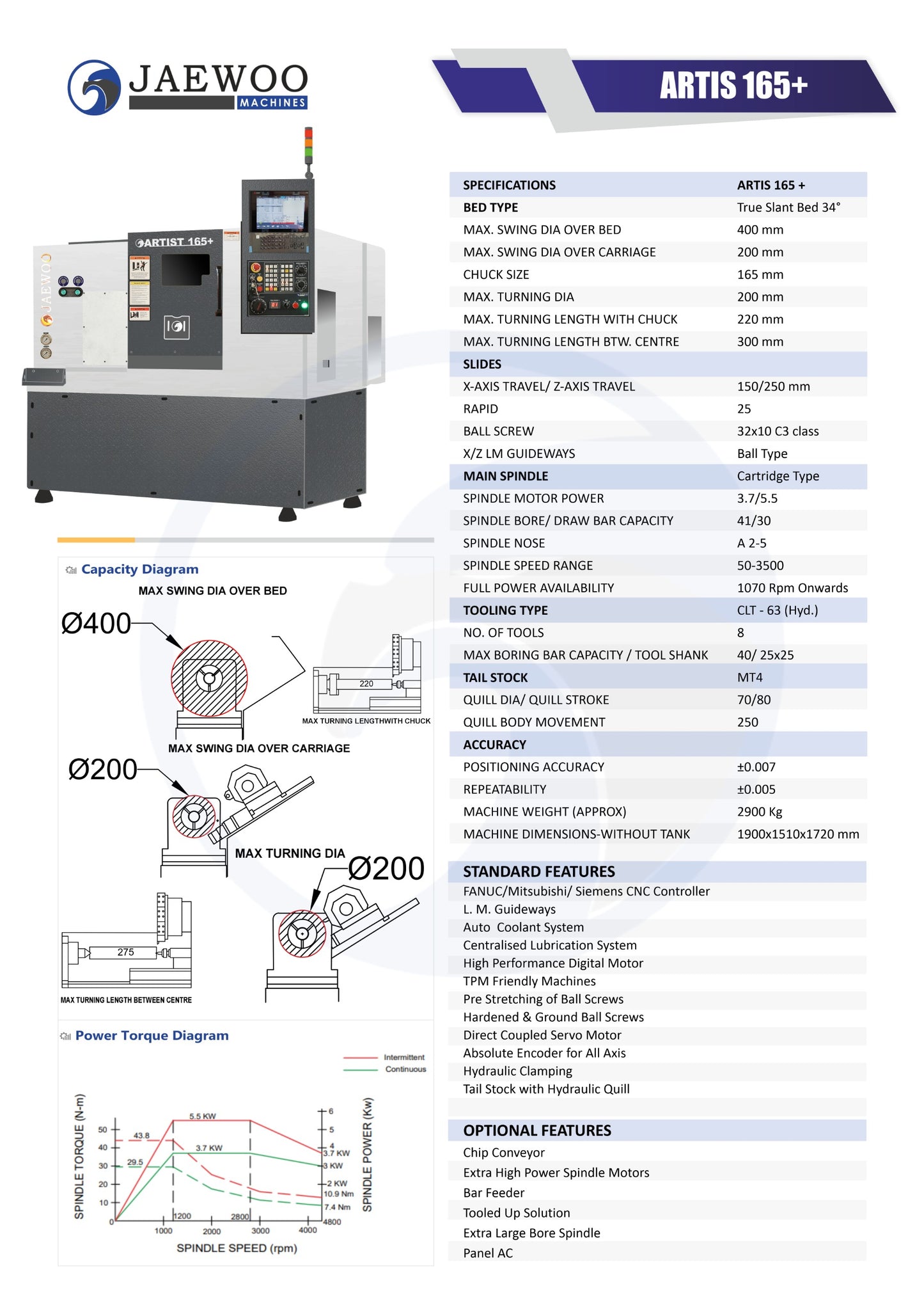 Jaewoo ARTIS 165+ CNC | Buy Best Selling CNC Turning Machines Online